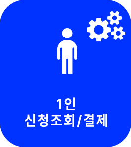 1����ȸ����